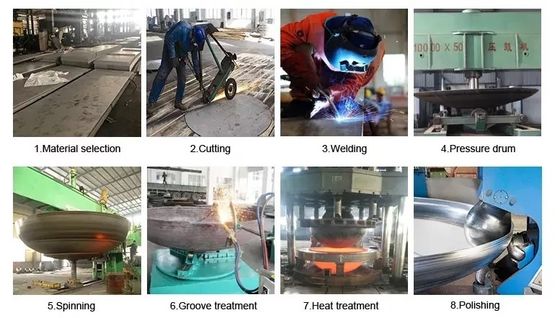 Testa di contenitore per contenitori chimici con cerchio standard ASME per lo stoccaggio e la pressione dell'acqua